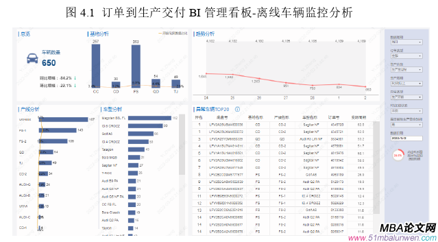 生產管理論文參考