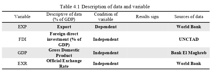 投資分析論文參考