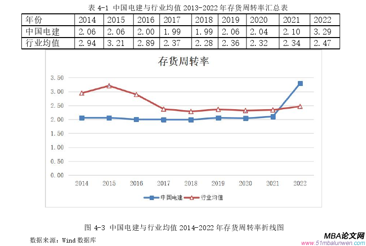 企業戰略管理論文參考