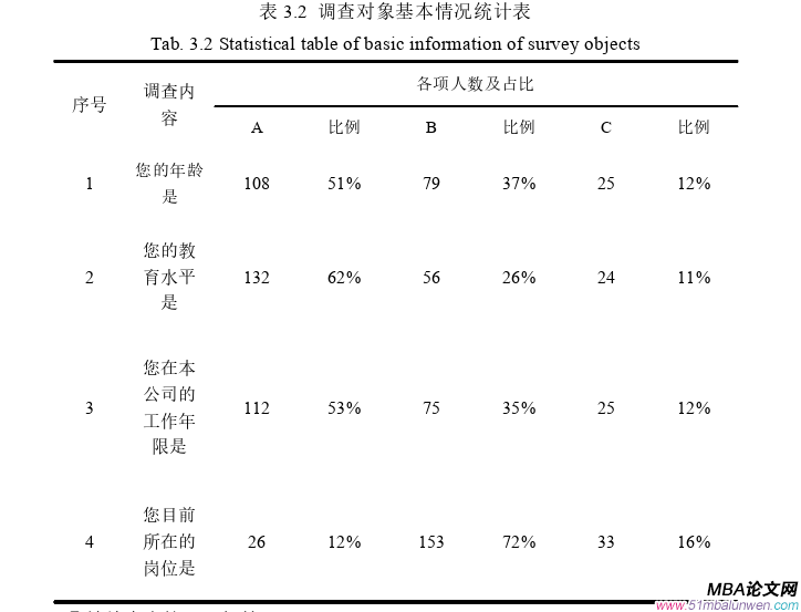 生產管理論文參考