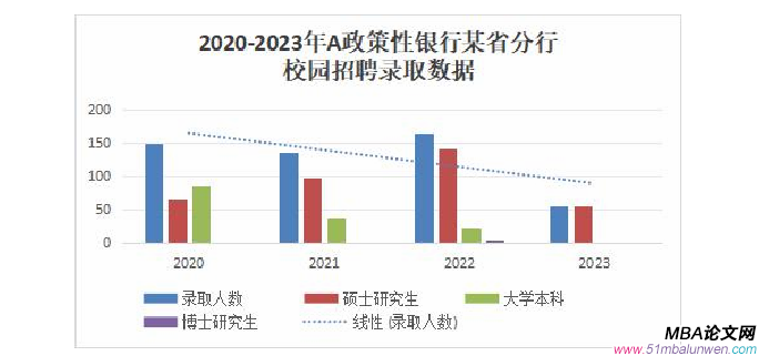 運營管理論文怎么寫