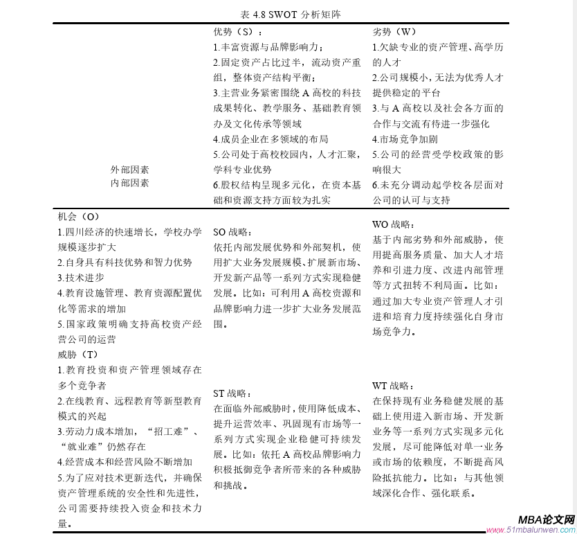 企業戰略管理論文參考
