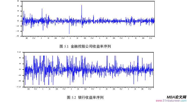 國際金融論文參考
