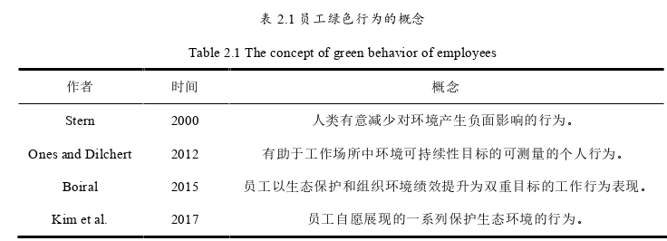領導力與領導藝術論文怎么寫
